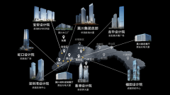 实正实现了“所见即所得